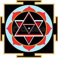 कतिपय आश्चर्यजनक व सरल तन्त्र प्रयोग